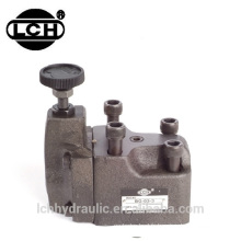 types de soupapes hydrauliques plaque de fonction